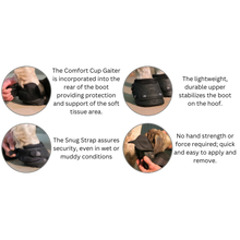 Load image into Gallery viewer, EasyBoot Back Country Hoof Boots Pair Size 2-Hoof Boots-Consignment-Evolution Equestrian Co.