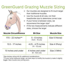 Load image into Gallery viewer, Green Guard Grazing Muzzle
