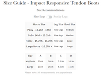 Load image into Gallery viewer, LeMieux Motion Cool Tendon Boots-Horse Boots-LeMieux-Medium-Evolution Equestrian Co.