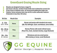 Load image into Gallery viewer, Green Guard Grazing Muzzle-Horse Care-Can Pro Equestrian Supply-Mini-Black-Evolution Equestrian Co.