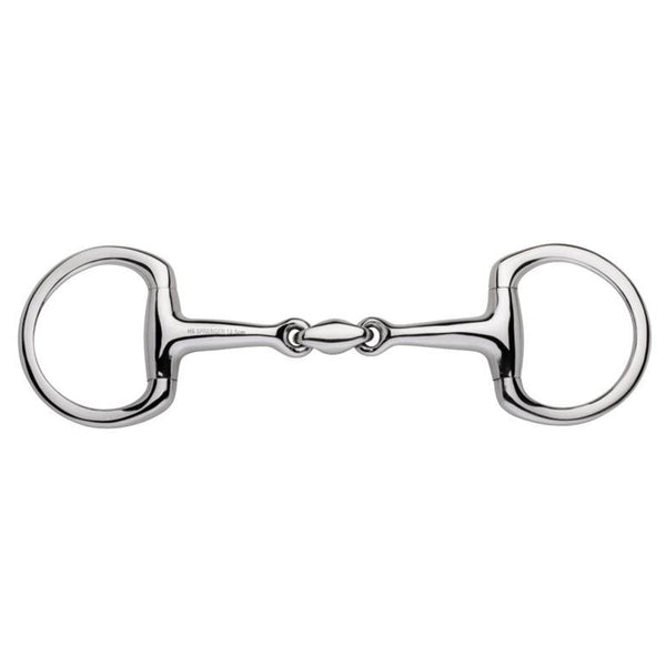 What Makes a Bit Stronger - Mouthpiece