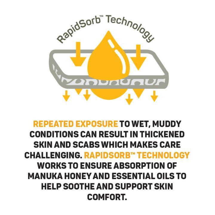 Absorbine Silver Honey Mud Defense Spray-Horse Care-Canadian Centurion Supply-Evolution Equestrian Co.