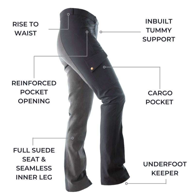 Ride Proud Trainers Bootcut Full Seat Breeches Medium-Riding Pants-Consignment-Evolution Equestrian Co.