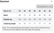 Load image into Gallery viewer, Top Reiter Full Seat Boot Cut Jodhpurs-Breeches-Consignment-Evolution Equestrian Co.
