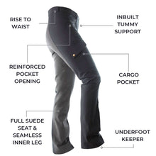 Load image into Gallery viewer, Ride Proud Trainers Bootcut Full Seat Breeches Medium
