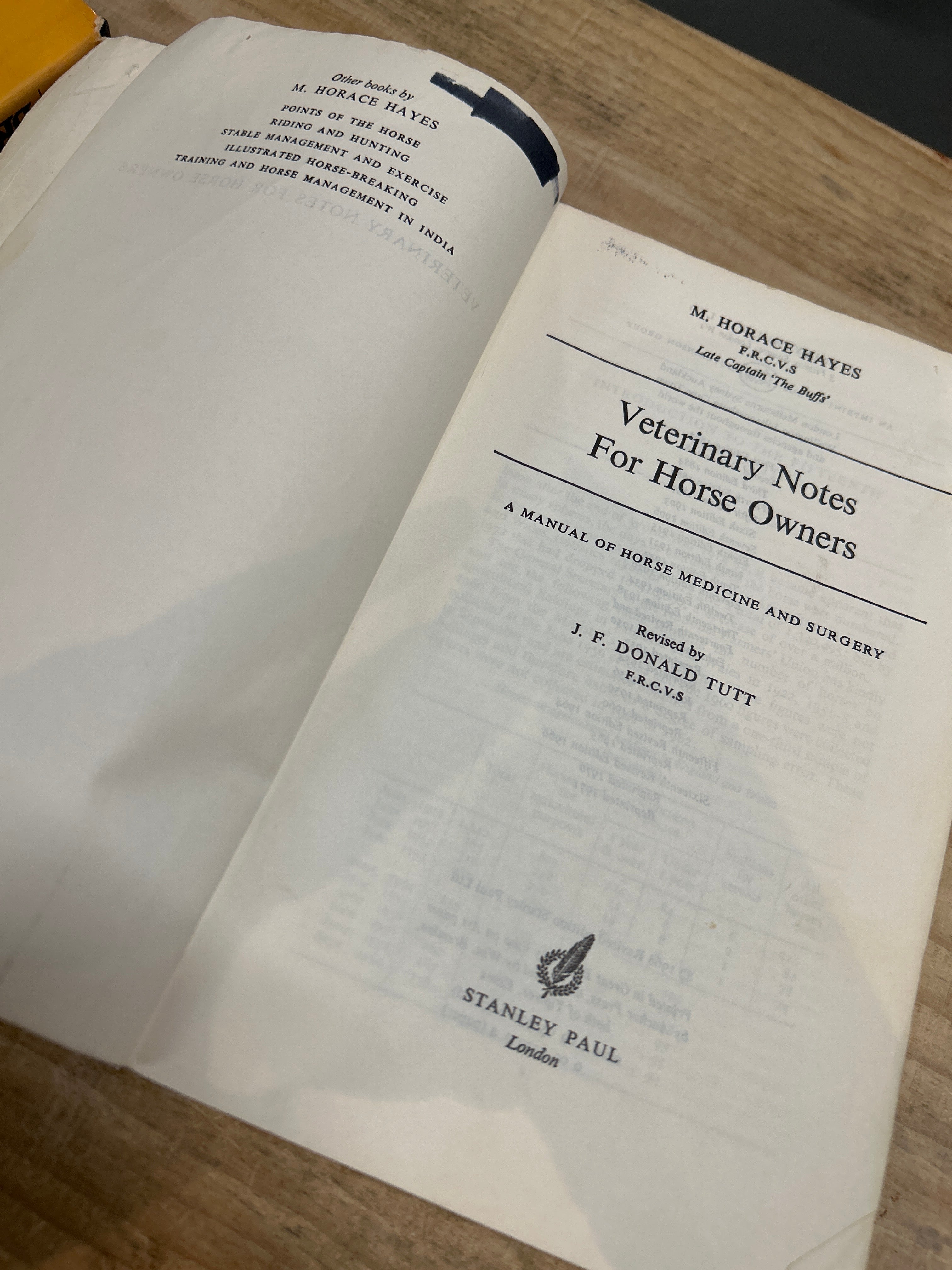 Veterinary Notes for Horse Owners by Captain M Horace Hayes-Book-Consignment-Evolution Equestrian Co.