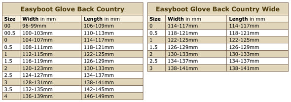 Easyboot 2025 glove backcountry