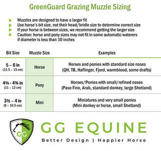 Green Guard Grazing Muzzle-Horse Care-Can Pro Equestrian Supply-Mini-Black-Evolution Equestrian Co.